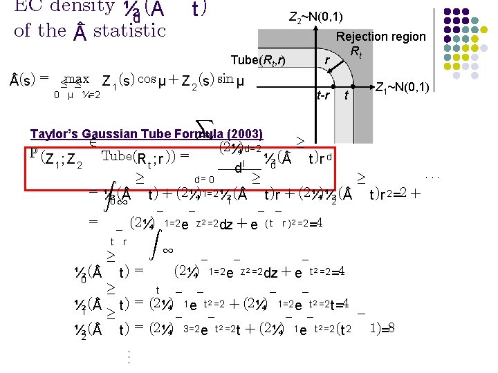 EC density ½ ( ¹ d of the ¹ statistic t) Z 2~N(0, 1)