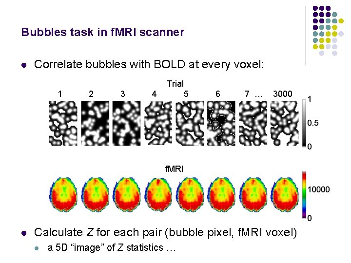 Bubbles task in f. MRI scanner l Correlate bubbles with BOLD at every voxel: