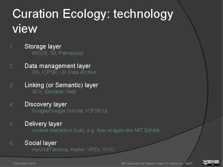 Curation Ecology: technology view 1. Storage layer i. RODS, S 3, Palimpsest 2. Data