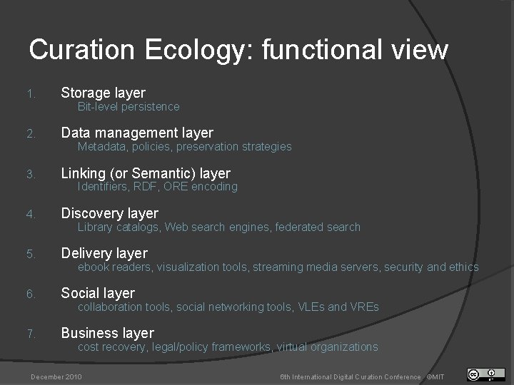 Curation Ecology: functional view 1. Storage layer 2. Data management layer 3. Linking (or