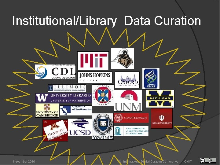 Institutional/Library Data Curation December 2010 6 th International Digital Curation Conference ©MIT 