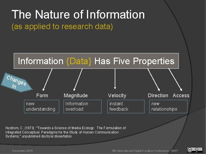 The Nature of Information (as applied to research data) Information {Data} Has Five Properties