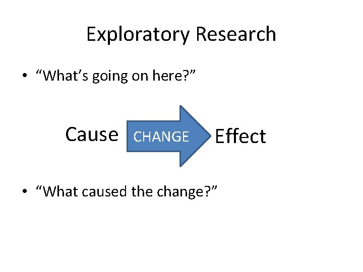 Exploratory Research • “What’s going on here? ” Cause CHANGE Effect • “What caused