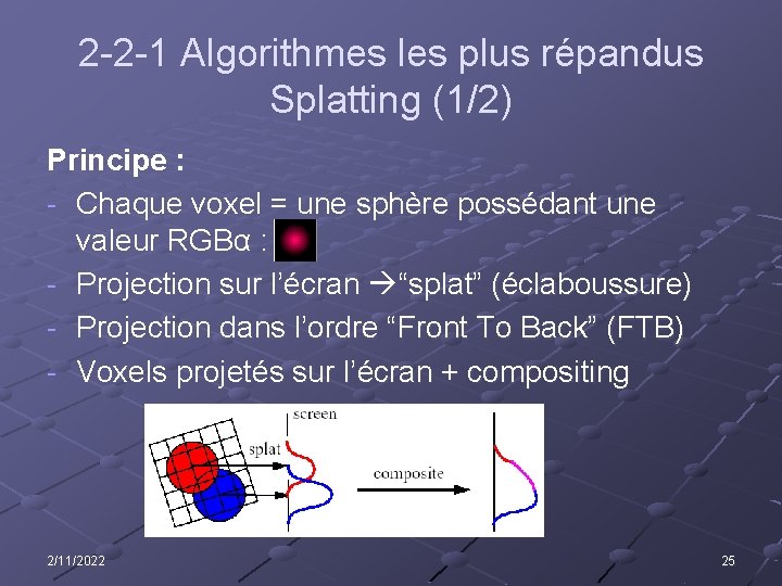 2 -2 -1 Algorithmes les plus répandus Splatting (1/2) Principe : - Chaque voxel