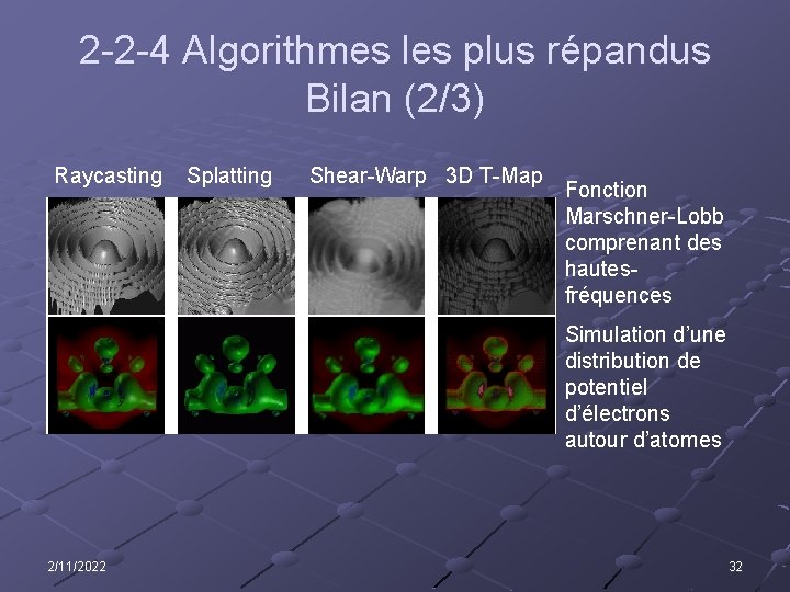 2 -2 -4 Algorithmes les plus répandus Bilan (2/3) Raycasting Splatting Shear-Warp 3 D