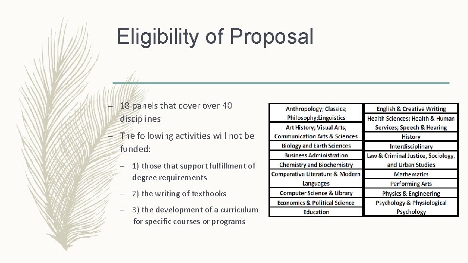 Eligibility of Proposal – 18 panels that cover 40 disciplines – The following activities