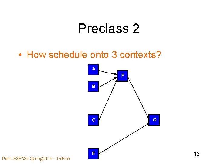 Preclass 2 • How schedule onto 3 contexts? Penn ESE 534 Spring 2014 -- Preclass 2 • How schedule onto 3 contexts? Penn ESE 534 Spring 2014 --