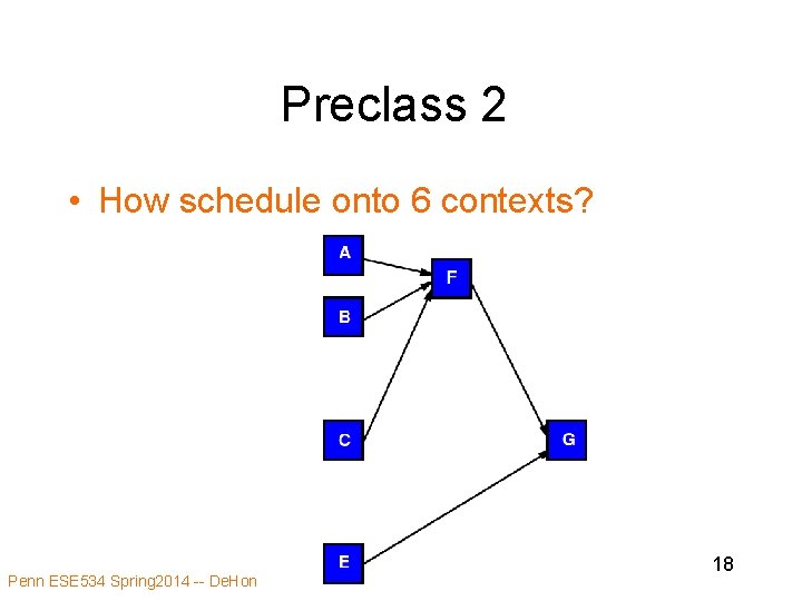 Preclass 2 • How schedule onto 6 contexts? Penn ESE 534 Spring 2014 -- Preclass 2 • How schedule onto 6 contexts? Penn ESE 534 Spring 2014 --