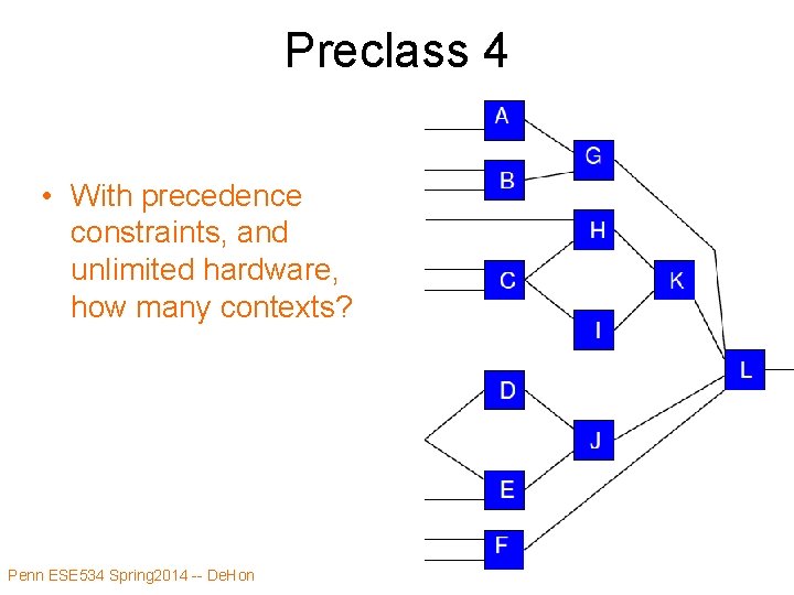 Preclass 4 • With precedence constraints, and unlimited hardware, how many contexts? Penn ESE Preclass 4 • With precedence constraints, and unlimited hardware, how many contexts? Penn ESE