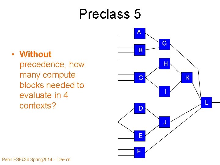 Preclass 5 • Without precedence, how many compute blocks needed to evaluate in 4 Preclass 5 • Without precedence, how many compute blocks needed to evaluate in 4