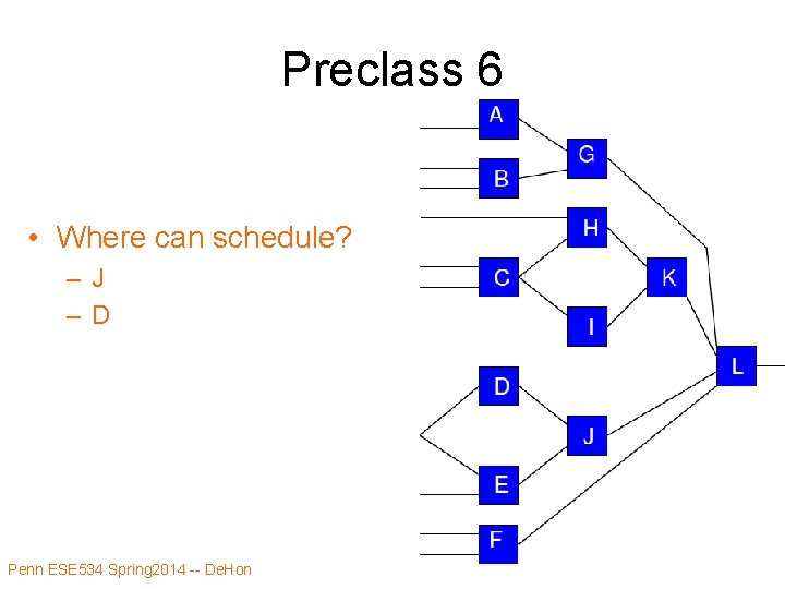 Preclass 6 • Where can schedule? –J –D Penn ESE 534 Spring 2014 -- Preclass 6 • Where can schedule? –J –D Penn ESE 534 Spring 2014 --