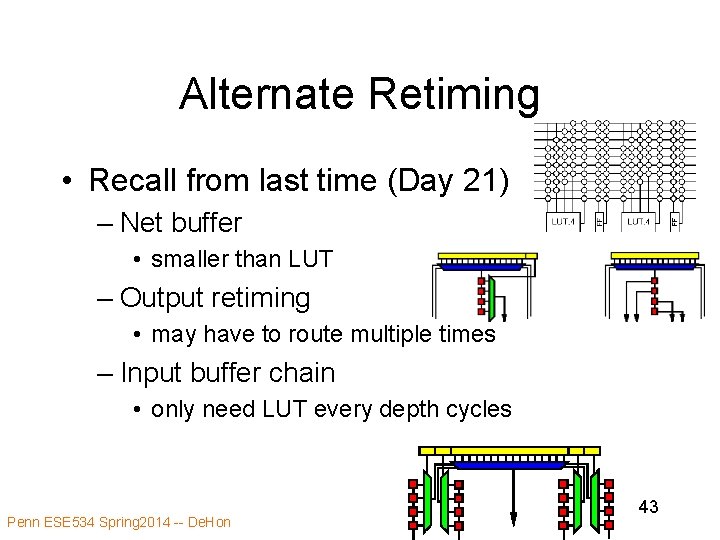 Alternate Retiming • Recall from last time (Day 21) – Net buffer • smaller Alternate Retiming • Recall from last time (Day 21) – Net buffer • smaller