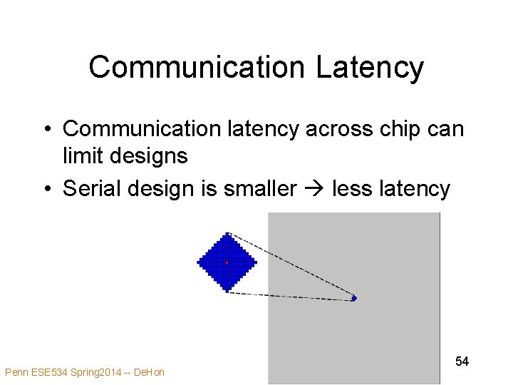 Communication Latency • Communication latency across chip can limit designs • Serial design is Communication Latency • Communication latency across chip can limit designs • Serial design is