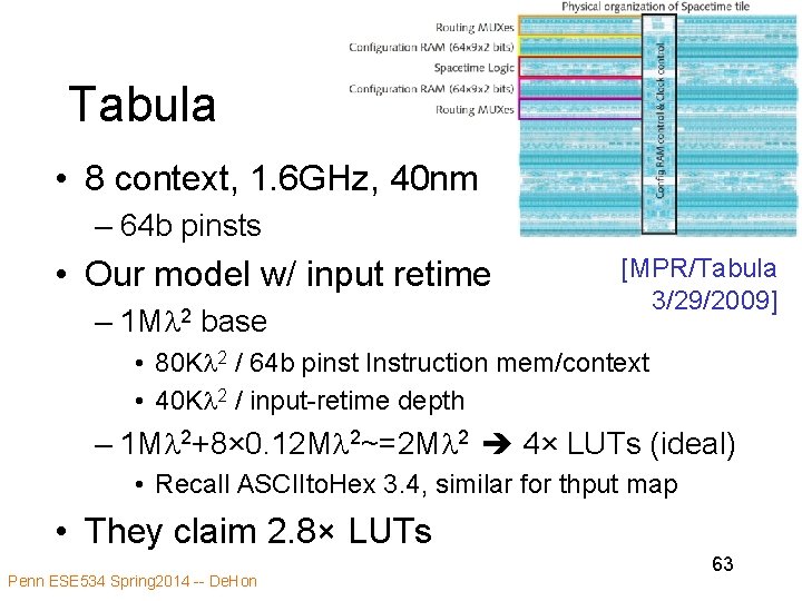 Tabula • 8 context, 1. 6 GHz, 40 nm – 64 b pinsts • Tabula • 8 context, 1. 6 GHz, 40 nm – 64 b pinsts •