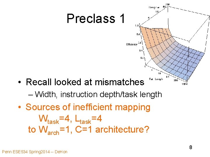 Preclass 1 • Recall looked at mismatches – Width, instruction depth/task length • Sources Preclass 1 • Recall looked at mismatches – Width, instruction depth/task length • Sources