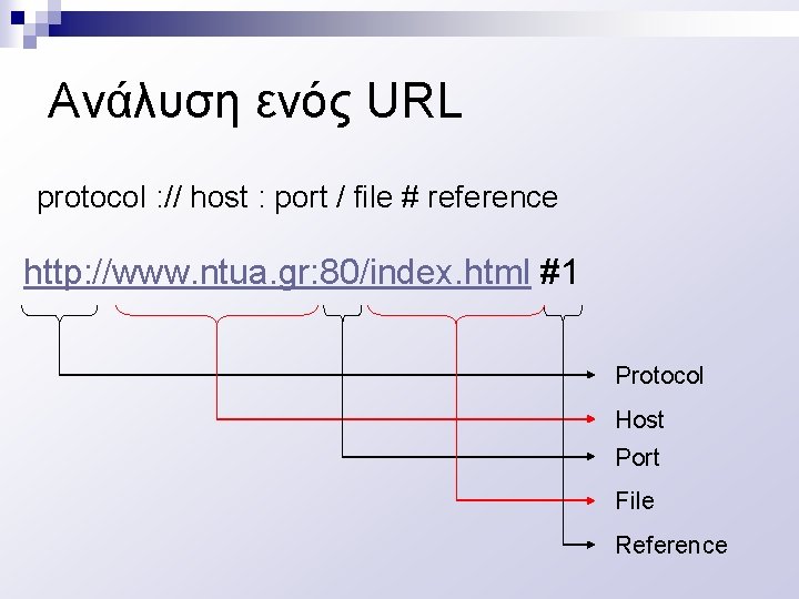 Ανάλυση ενός URL protocol : // host : port / file # reference http: