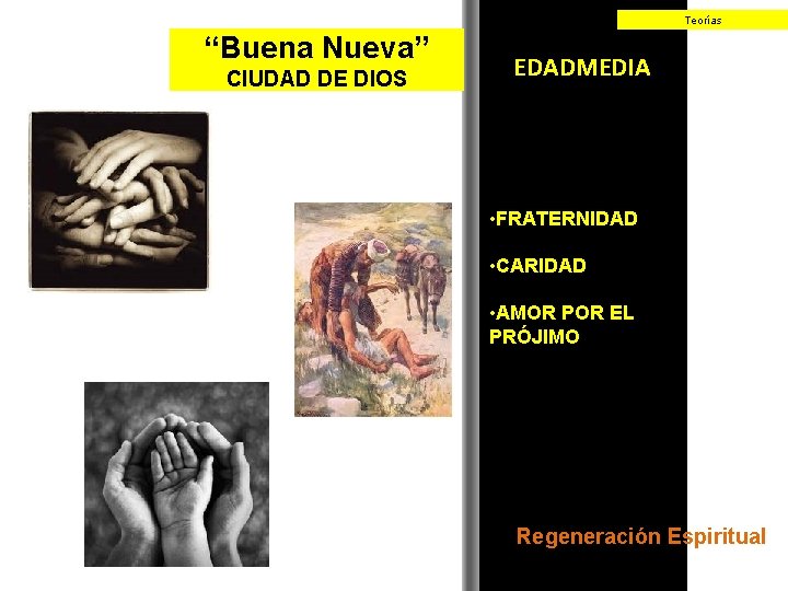 Teorías “Buena Nueva” CIUDAD DE DIOS EDADMEDIA • FRATERNIDAD • CARIDAD • AMOR POR