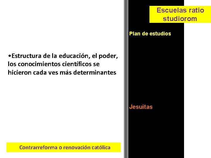 Escuelas ratio studiorom Plan de estudios • Estructura de la educación, el poder, los