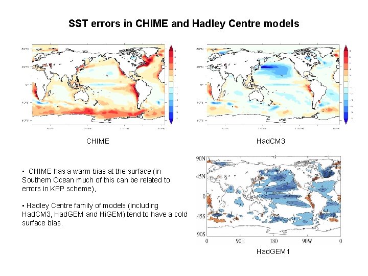 SST errors in CHIME and Hadley Centre models CHIME Had. CM 3 • CHIME