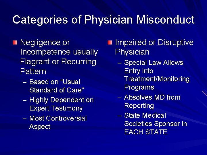 Categories of Physician Misconduct Negligence or Incompetence usually Flagrant or Recurring Pattern – Based