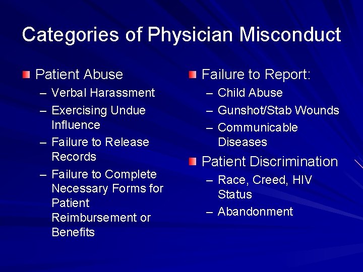 Categories of Physician Misconduct Patient Abuse – Verbal Harassment – Exercising Undue Influence –