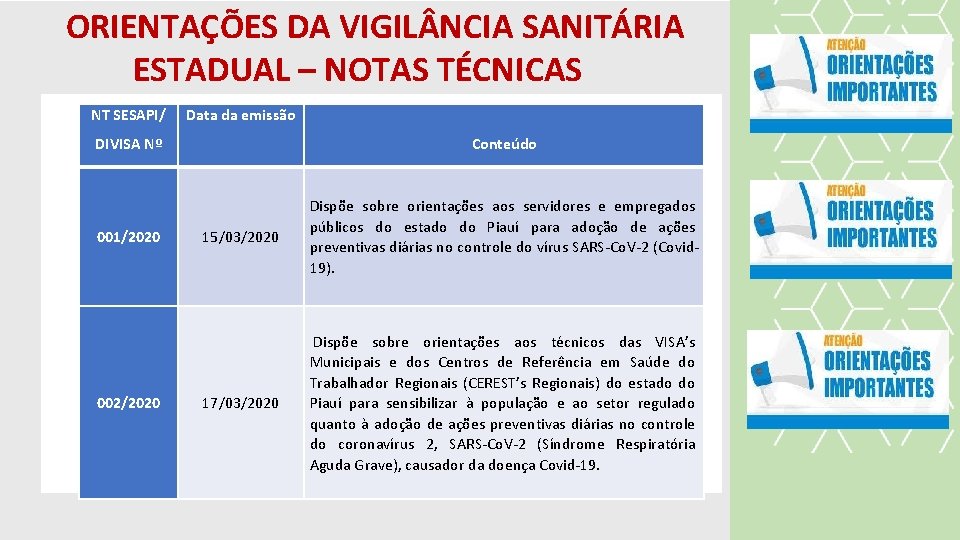 ORIENTAÇÕES DA VIGIL NCIA SANITÁRIA ESTADUAL – NOTAS TÉCNICAS NT SESAPI/ Data da emissão