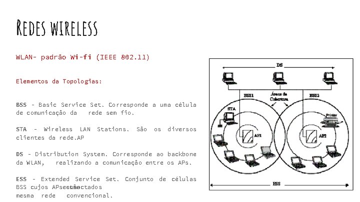 Redes wireless WLAN- padrão Wi-fi (IEEE 802. 11) Elementos da Topologias: BSS - Basic