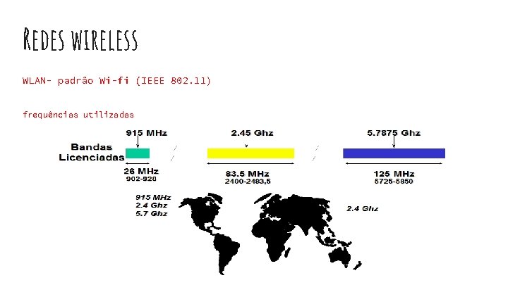 Redes wireless WLAN- padrão Wi-fi (IEEE 802. 11) frequências utilizadas 