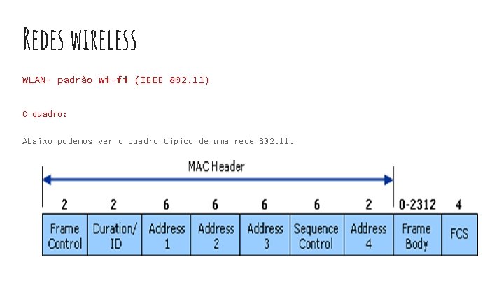 Redes wireless WLAN- padrão Wi-fi (IEEE 802. 11) O quadro: Abaixo podemos ver o