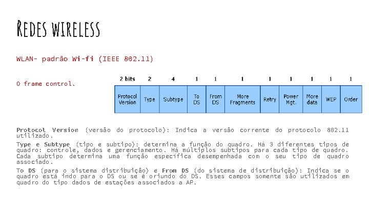 Redes wireless WLAN- padrão Wi-fi (IEEE 802. 11) O frame control. Protocol Version (versão