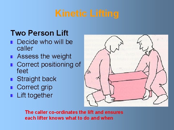 Kinetic Lifting Two Person Lift Decide who will be caller Assess the weight Correct