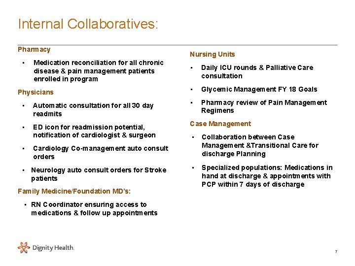 Internal Collaboratives: Pharmacy • Medication reconciliation for all chronic disease & pain management patients