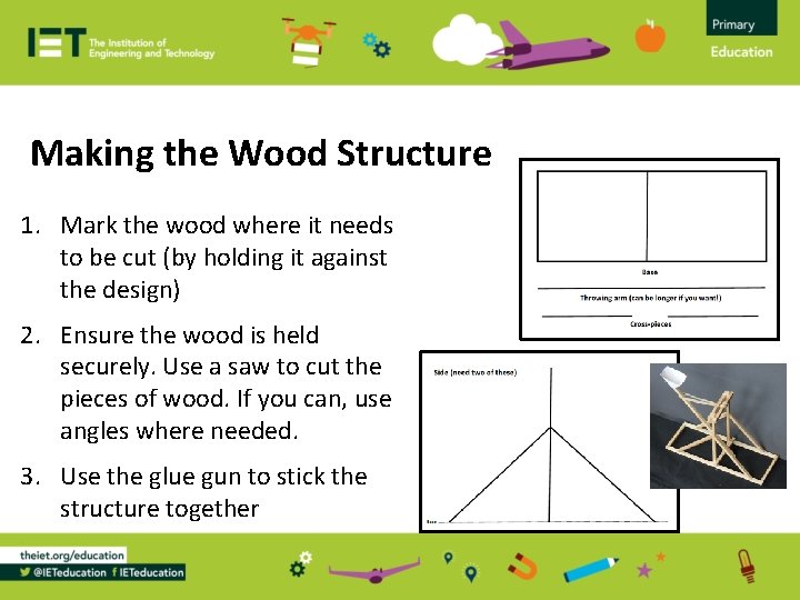 Making the Wood Structure 1. Mark the wood where it needs to be cut