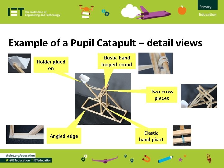Example of a Pupil Catapult – detail views Holder glued on Elastic band looped