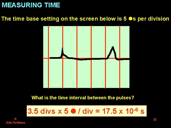 MEASURING TIME The time base setting on the screen below is 5 s per