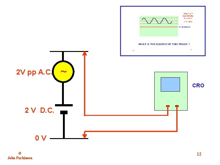 2 V pp A. C. ~ CRO 2 V D. C. 0 V ©