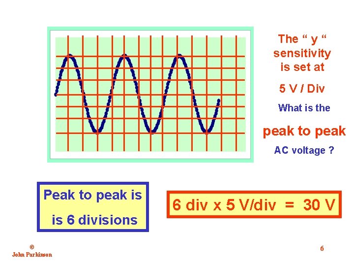 The “ y “ sensitivity is set at 5 V / Div What is