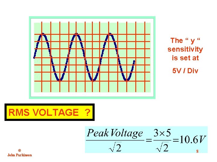 The “ y “ sensitivity is set at 5 V / Div RMS VOLTAGE