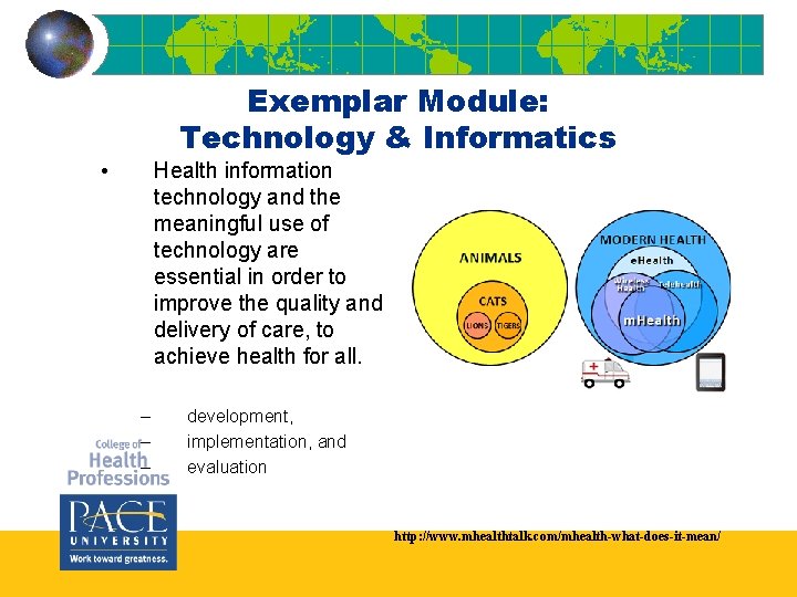 Exemplar Module: Technology & Informatics • Health information technology and the meaningful use of Exemplar Module: Technology & Informatics • Health information technology and the meaningful use of