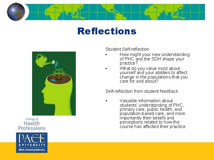 Reflections Student Self-reflection • How might your new understanding of PHC and the SDH Reflections Student Self-reflection • How might your new understanding of PHC and the SDH