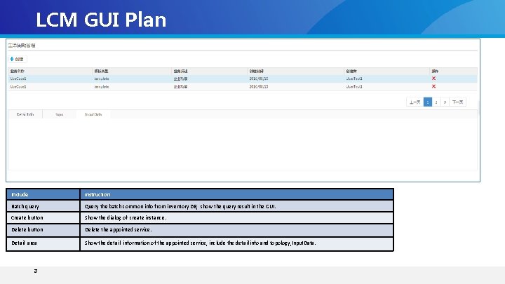 LCM GUI Plan Include instruction Batch query Query the batch common info from inventory