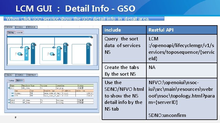 LCM GUI ： Detail Info - GSO When Click GSO service, show the GSO