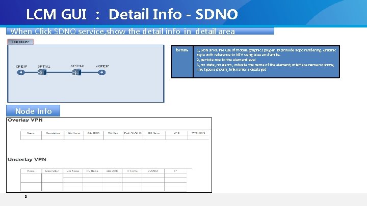 LCM GUI ： Detail Info - SDNO When Click SDNO service, show the detail