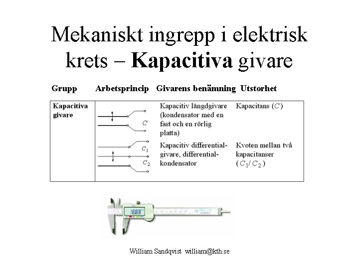 Mekaniskt ingrepp i elektrisk krets – Kapacitiva givare Grupp Arbetsprincip Givarens benämning Utstorhet William