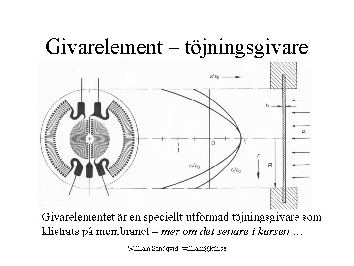 Givarelement – töjningsgivare Givarelementet är en speciellt utformad töjningsgivare som klistrats på membranet –