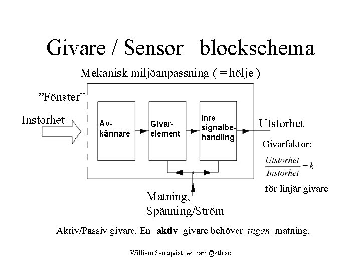 Givare / Sensor blockschema Mekanisk miljöanpassning ( = hölje ) ”Fönster” Instorhet Avkännare Givarelement
