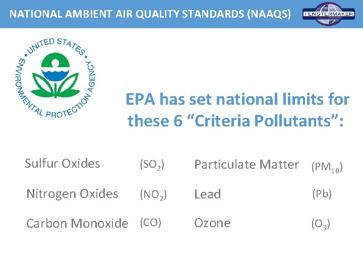 NATIONAL AMBIENT AIR QUALITY STANDARDS (NAAQS) EPA has set national limits for these 6