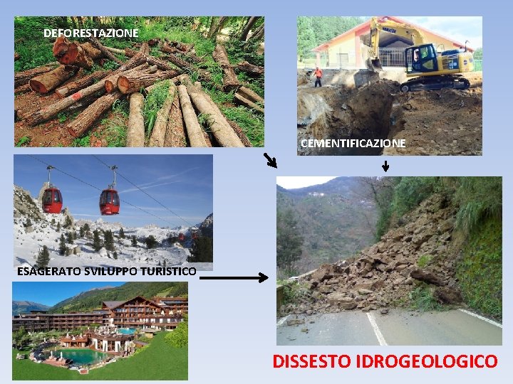 DEFORESTAZIONE CEMENTIFICAZIONE ESAGERATO SVILUPPO TURISTICO DISSESTO IDROGEOLOGICO 