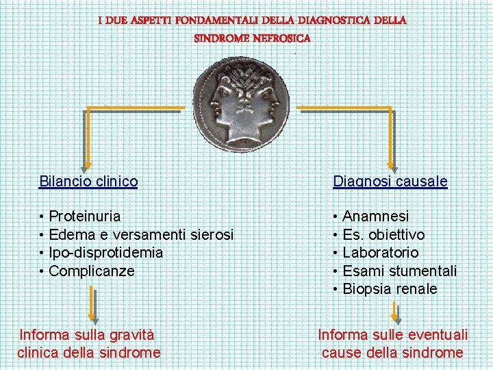 I DUE ASPETTI FONDAMENTALI DELLA DIAGNOSTICA DELLA SINDROME NEFROSICA Bilancio clinico Diagnosi causale •