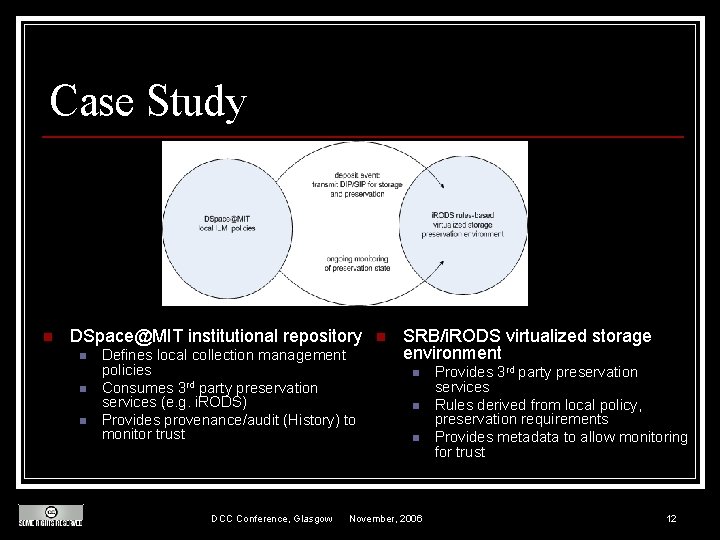 Case Study n DSpace@MIT institutional repository n n n Defines local collection management policies